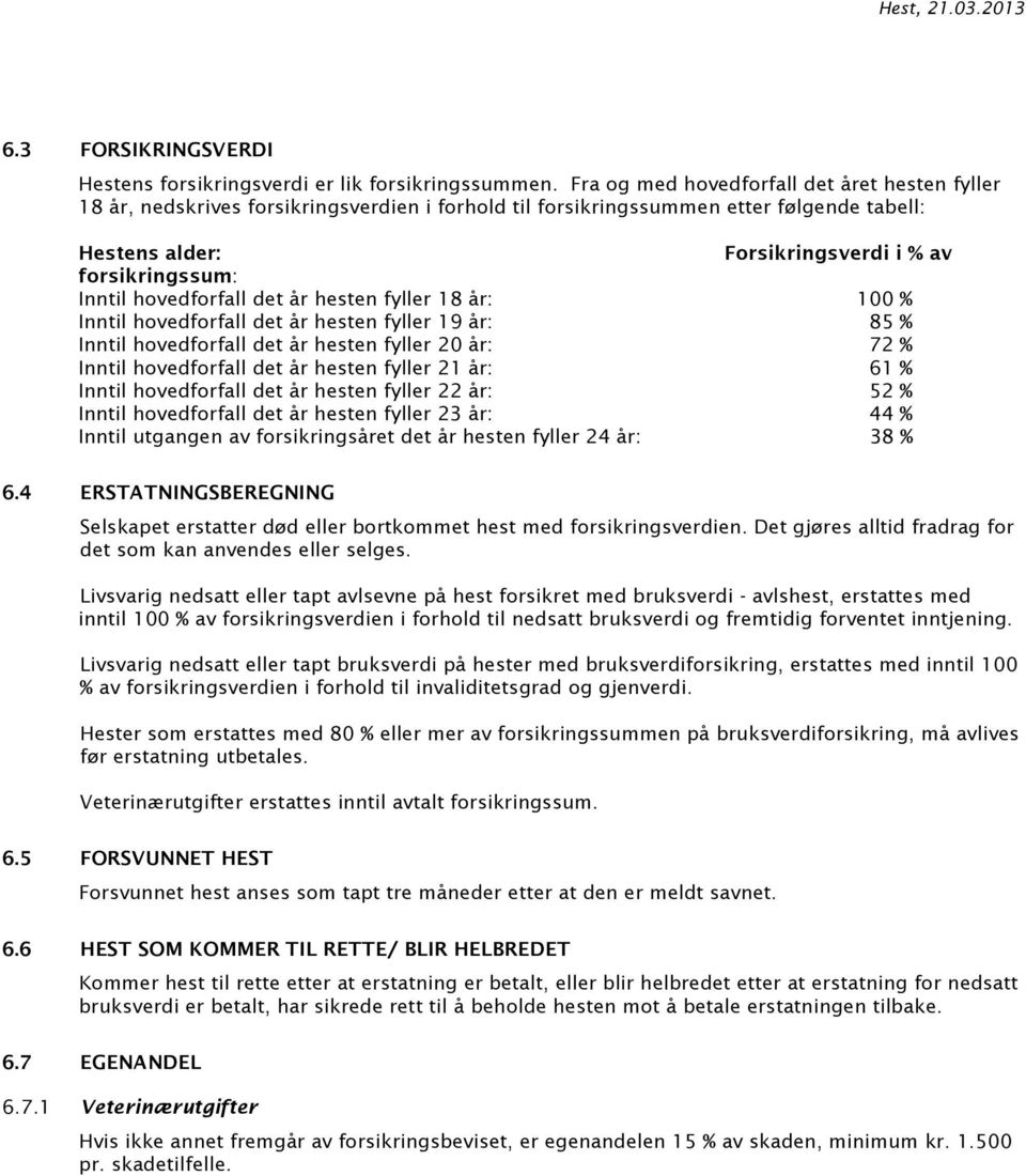 Inntil hovedforfall det år hesten fyller 18 år: 100 % Inntil hovedforfall det år hesten fyller 19 år: 85 % Inntil hovedforfall det år hesten fyller 20 år: 72 % Inntil hovedforfall det år hesten