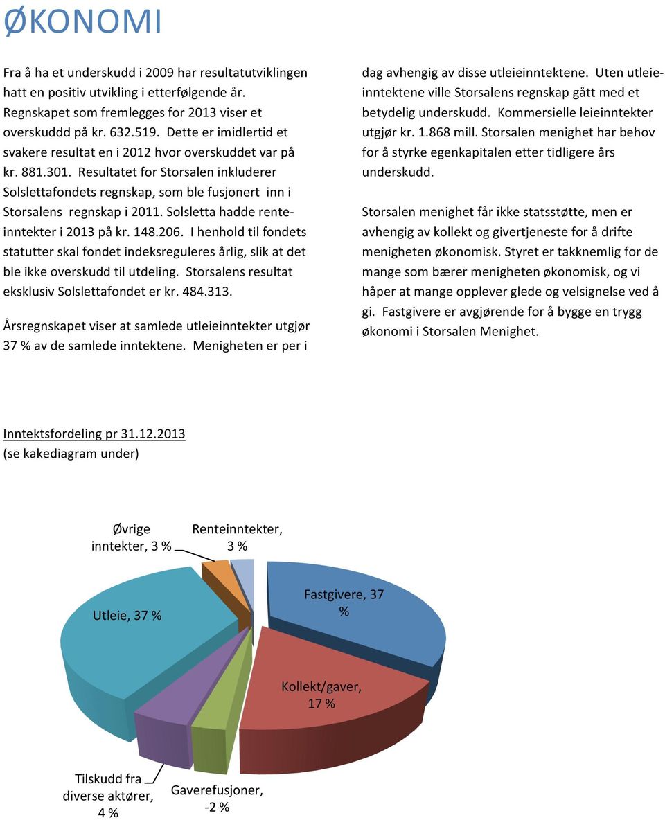 Resultatet for Storsalen inkluderer Solslettafondets regnskap, som ble fusjonert inn i Storsalens regnskap i 2011. Solsletta hadde rente- inntekter i 2013 på kr. 148.206.