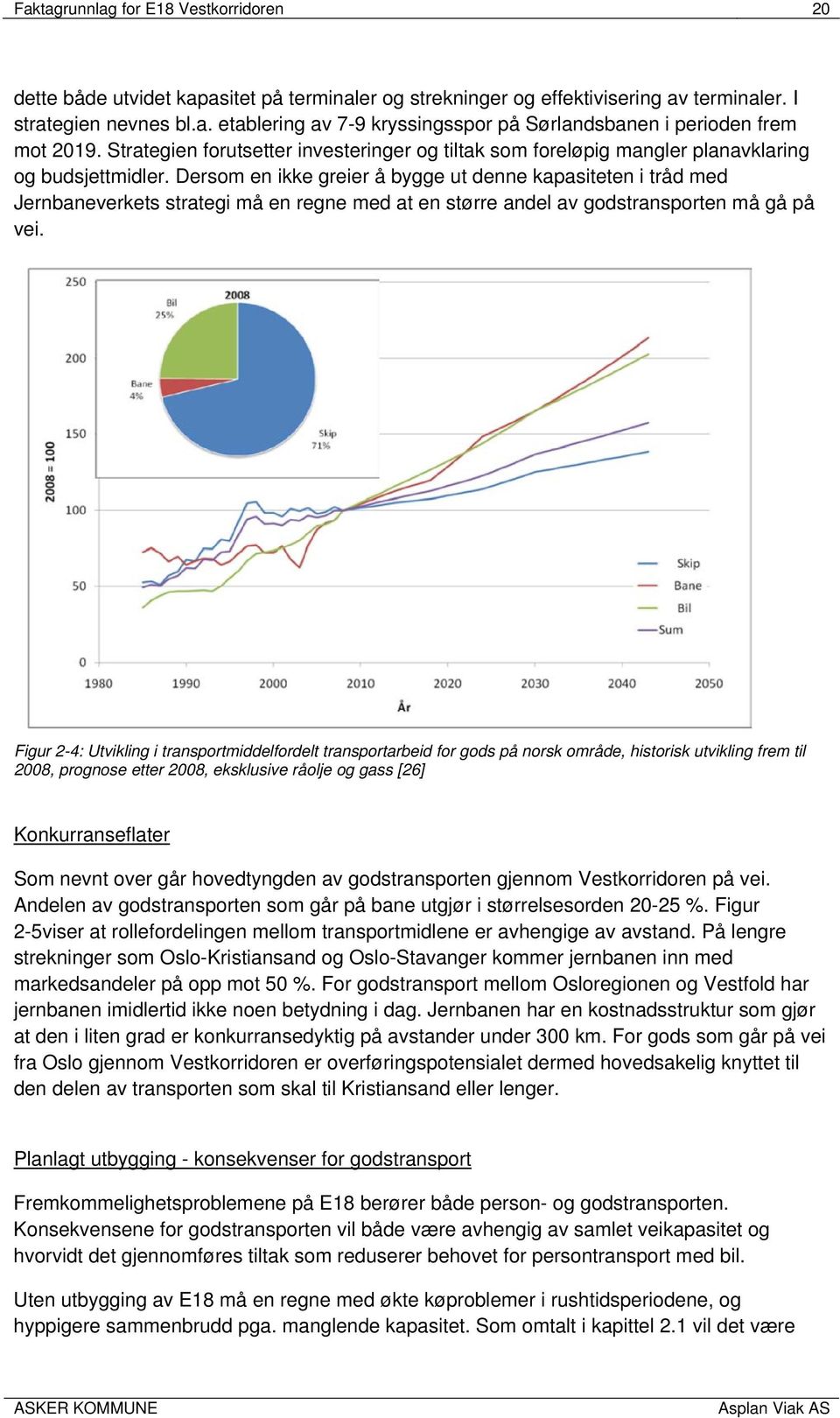 Dersom en ikke greier å bygge ut denne kapasiteten i tråd med Jernbaneverkets strategi må en regne med at en større andel av godstransporten må gå på vei.