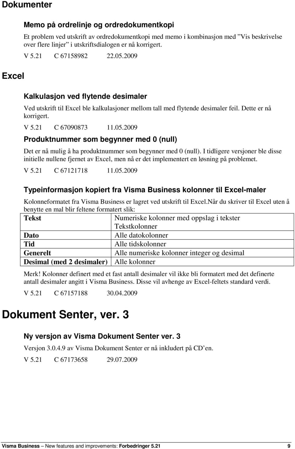 I tidligere versjoner ble disse initielle nullene fjernet av Excel, men nå er det implementert en løsning på problemet. V 5.21 C 67121718 11.05.