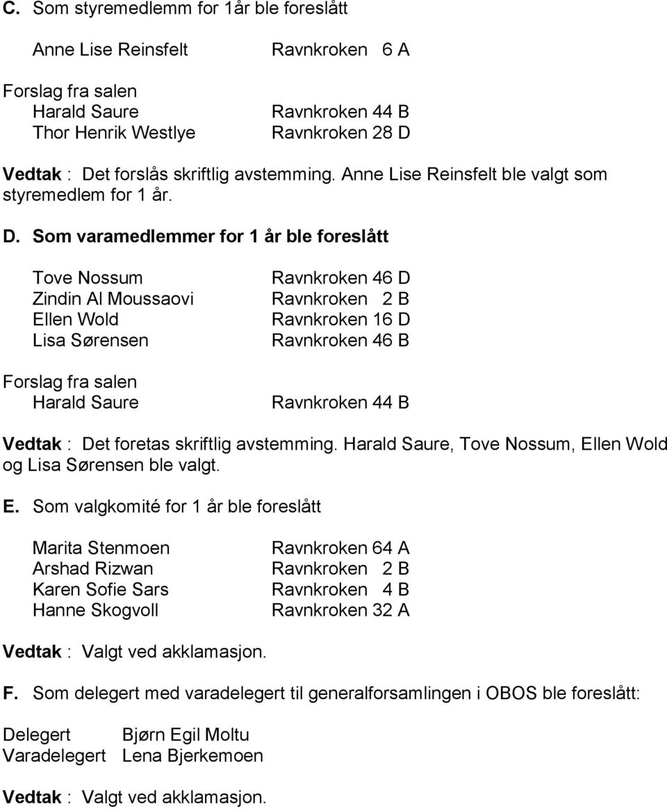 Som varamedlemmer for 1 år ble foreslått Tove Nossum Zindin Al Moussaovi Ellen Wold Lisa Sørensen Forslag fra salen Harald Saure Ravnkroken 46 D Ravnkroken 2 B Ravnkroken 16 D Ravnkroken 46 B