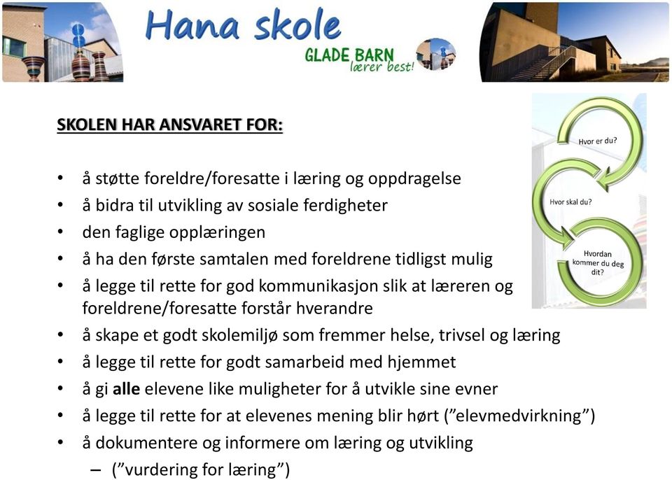 skape et godt skolemiljø som fremmer helse, trivsel og læring å legge til rette for godt samarbeid med hjemmet å gi alle elevene like muligheter for å