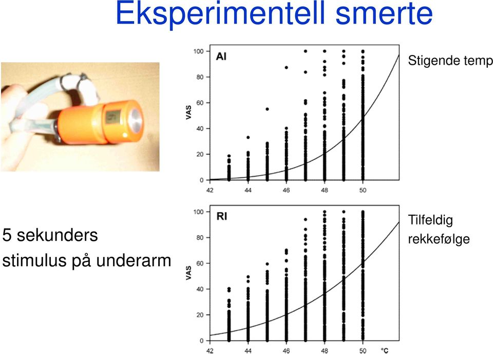 sekunders stimulus på