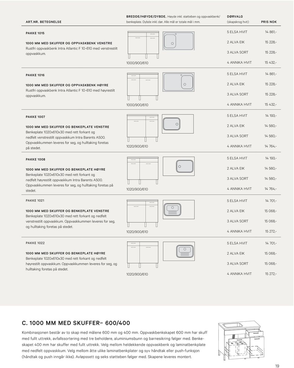 5 ELSA HVIT 14 861,- 2 ALVA EIK 15 228,- 3 ALVA SORT 15 228,- 1000/900/610 4 ANNIKA HVIT 15 432,- PAKKE 1016 1000 MM MED SKUFFER OG OPPVASKBENK HØYRE Rustfri oppvaskbenk Intra Atlantic F 10-610 med