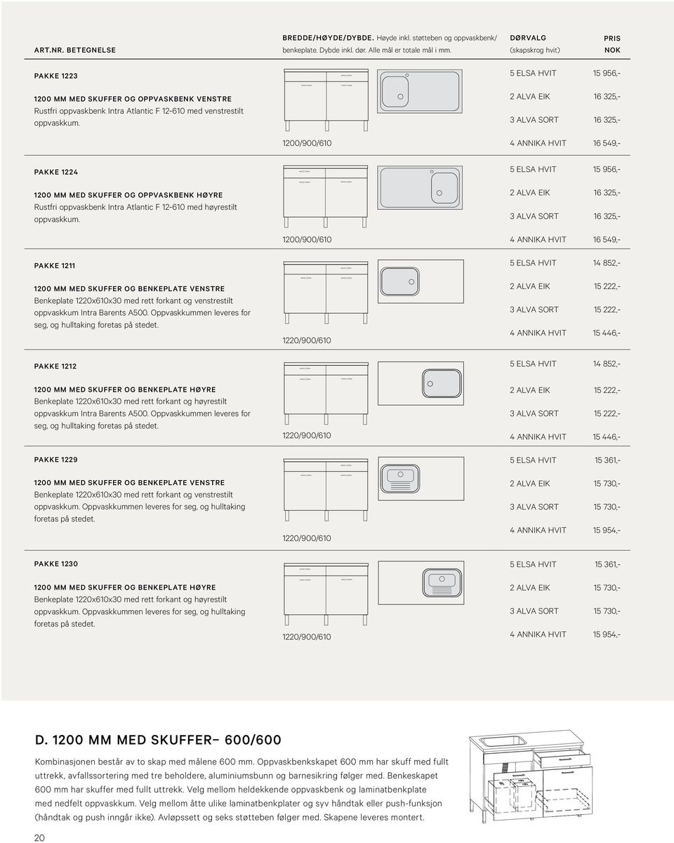 5 ELSA HVIT 15 956,- 2 ALVA EIK 16 325,- 3 ALVA SORT 16 325,- 1200/900/610 4 ANNIKA HVIT 16 549,- PAKKE 1224 1200 MM MED SKUFFER OG OPPVASKBENK HØYRE Rustfri oppvaskbenk Intra Atlantic F 12-610 med