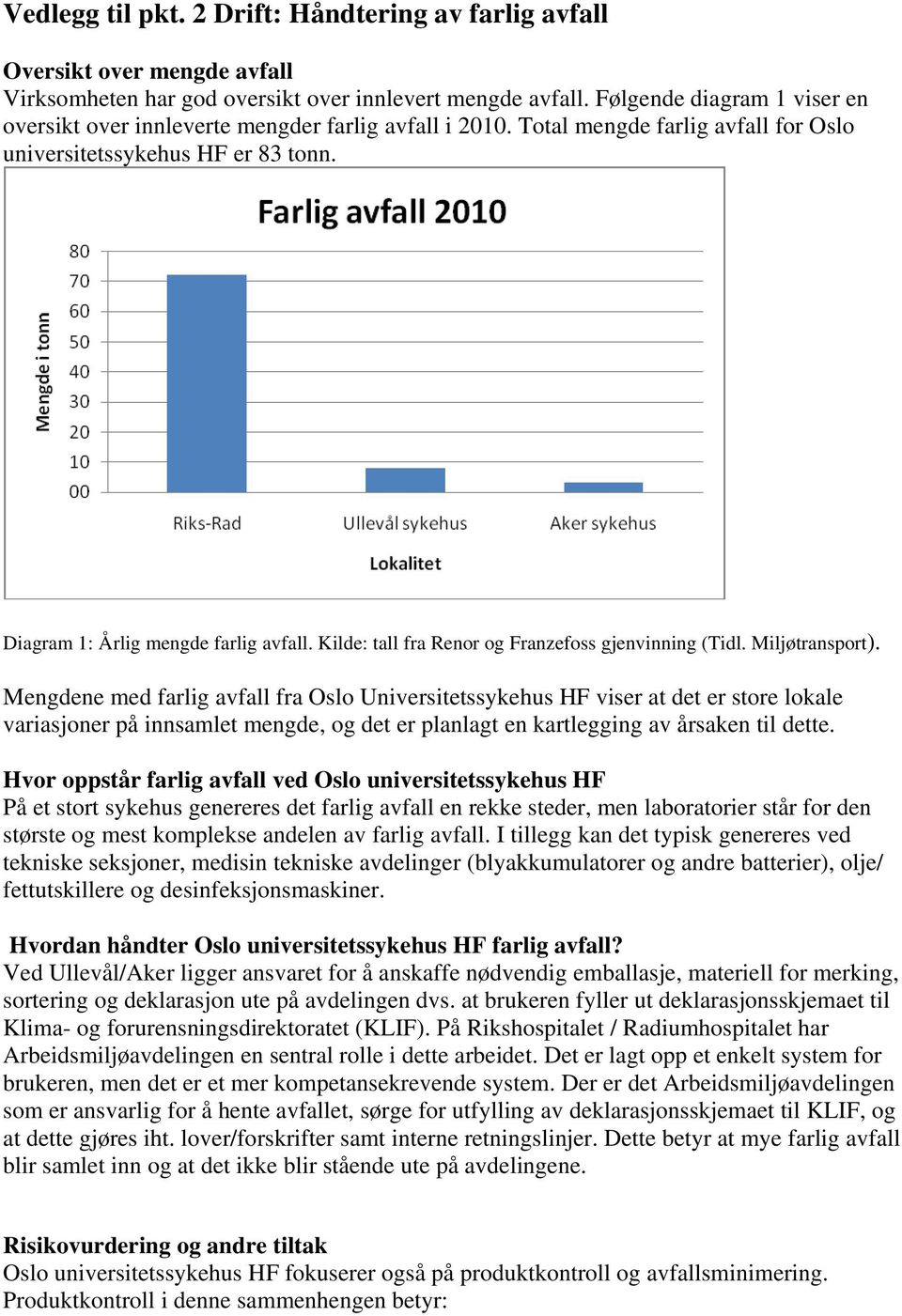 Kilde: tall fra Renor og Franzefoss gjenvinning (Tidl. Miljøtransport).