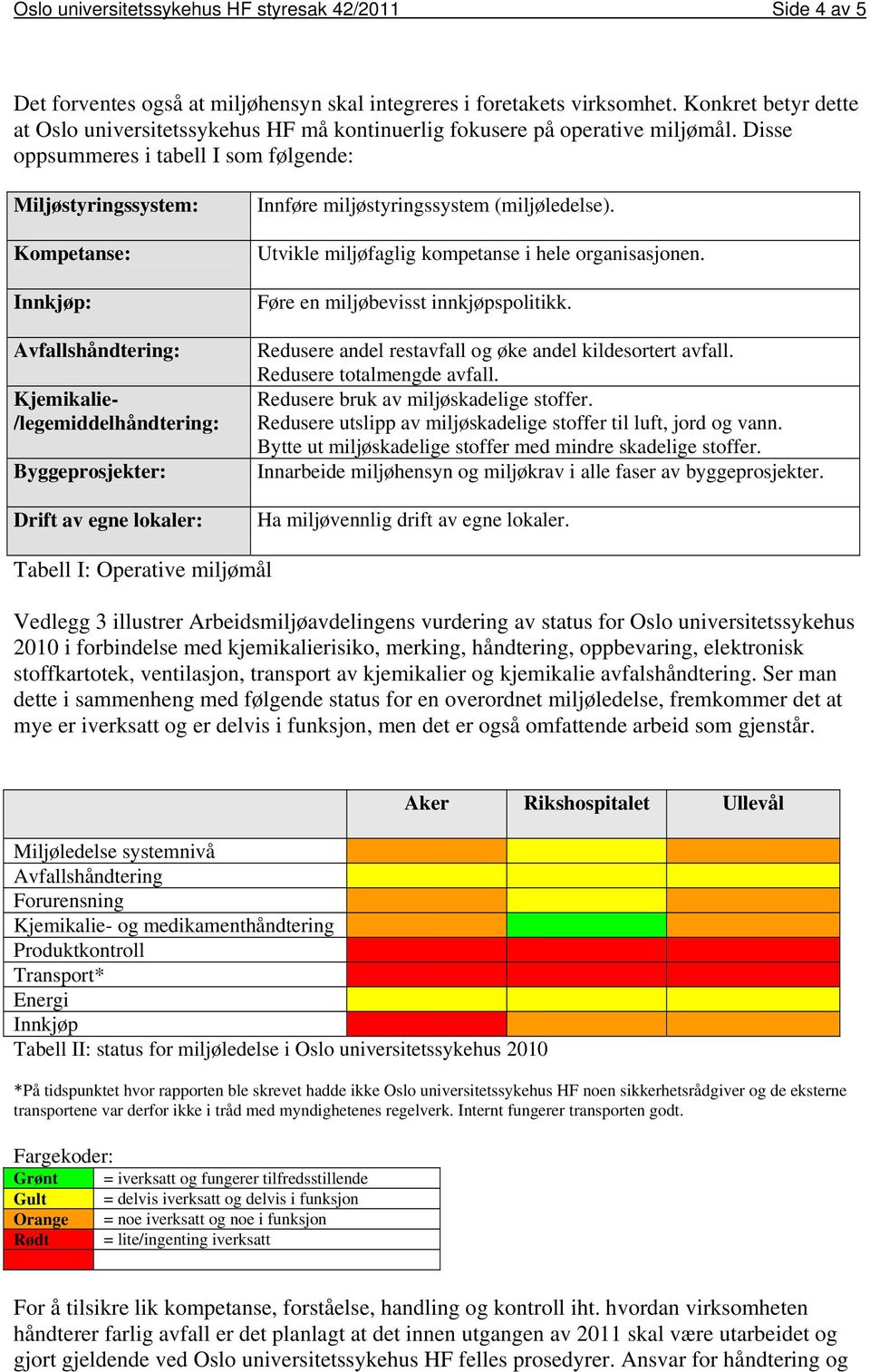 Disse oppsummeres i tabell I som følgende: Miljøstyringssystem: Kompetanse: Innkjøp: Avfallshåndtering: Kjemikalie- /legemiddelhåndtering: Byggeprosjekter: Drift av egne lokaler: Innføre