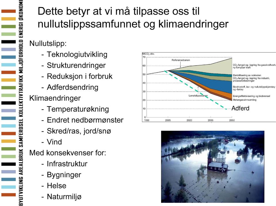 Adferdsendring Klimaendringer -Temperaturøkning - Endret nedbørmønster - Skred/ras,