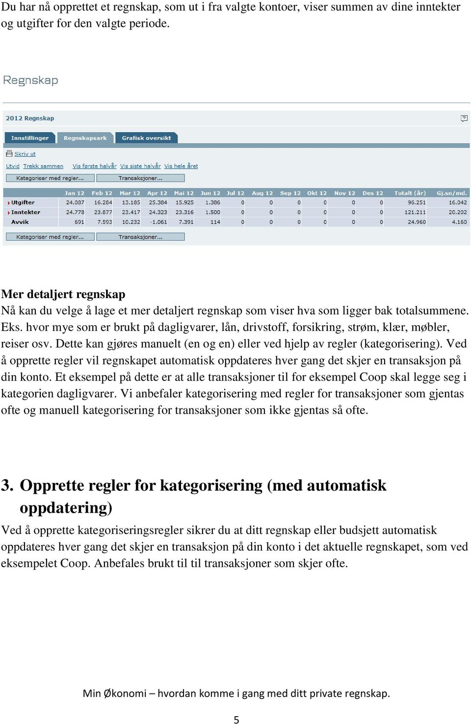 hvor mye som er brukt på dagligvarer, lån, drivstoff, forsikring, strøm, klær, møbler, reiser osv. Dette kan gjøres manuelt (en og en) eller ved hjelp av regler (kategorisering).