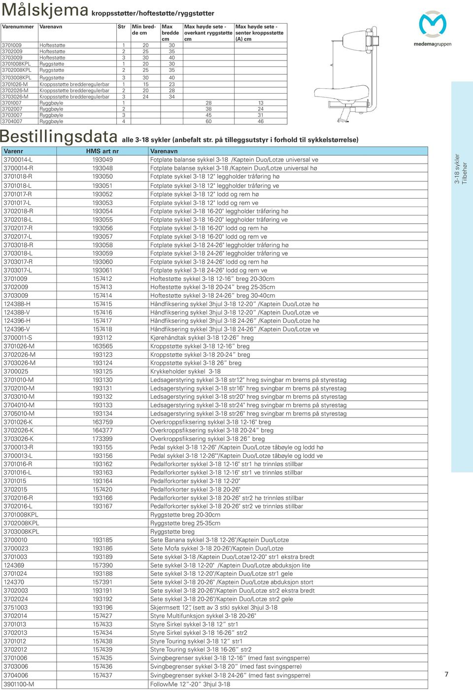 bredderegulerbar 1 15 23 3702026-M Kroppsstøtte bredderegulerbar 2 20 28 3703026-M Kroppsstøtte bredderegulerbar 3 24 34 3701007 Ryggbøyle 1 28 13 3702007 Ryggbøyle 2 38 24 3703007 Ryggbøyle 3 45 31