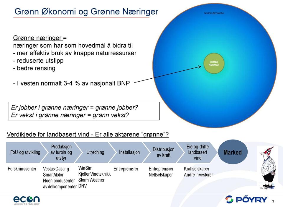 Verdikjede for landbasert vind - Er alle aktørene grønne?