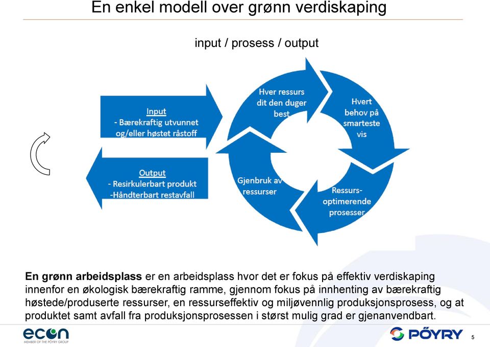 gjennom fokus på innhenting av bærekraftig høstede/produserte ressurser, en ressurseffektiv og