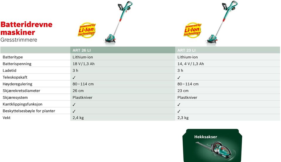 Høyderegulering 80 114 cm 80 114 cm Skjærekretsdiameter 26 cm 23 cm Skjæresystem