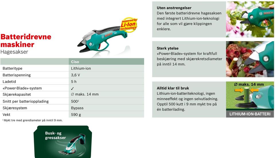 14 mm Bypass 590 g Uten anstrengelser Den første batteridrevne hagesaksen med integrert Lithium-ion-teknologi for alle som vil gjøre klippingen enklere.