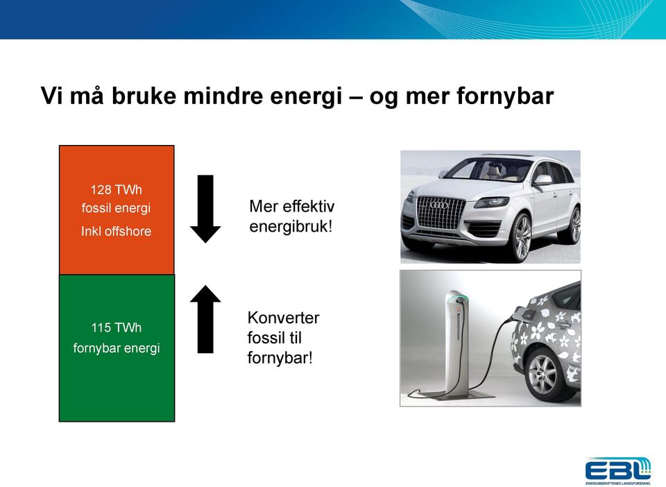 offshore Mer effektiv energibruk!