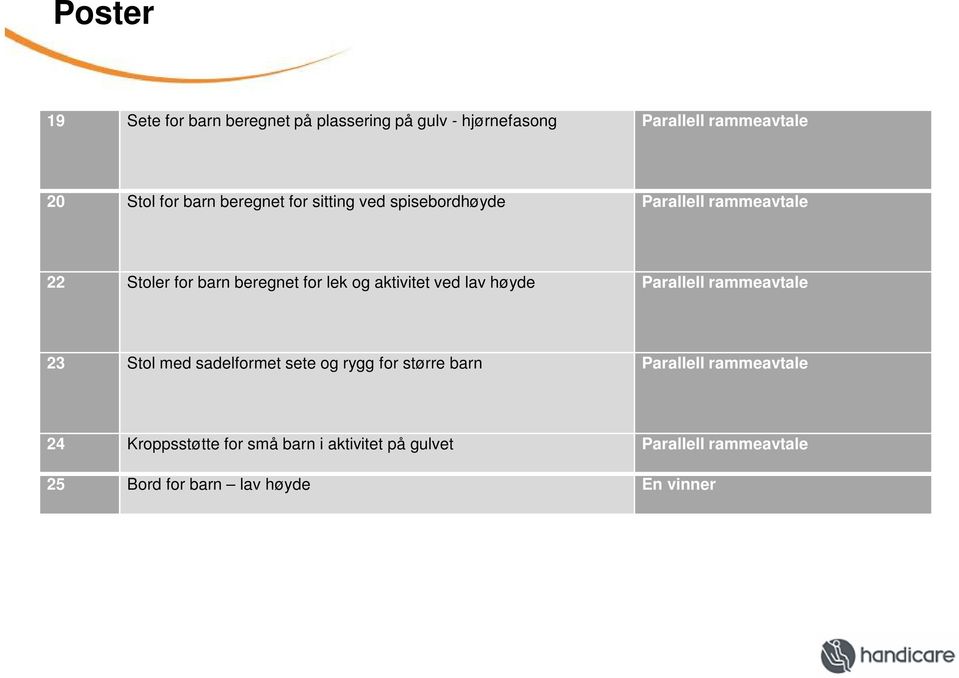 aktivitet ved lav høyde Parallell rammeavtale 23 Stol med sadelformet sete og rygg for større barn Parallell