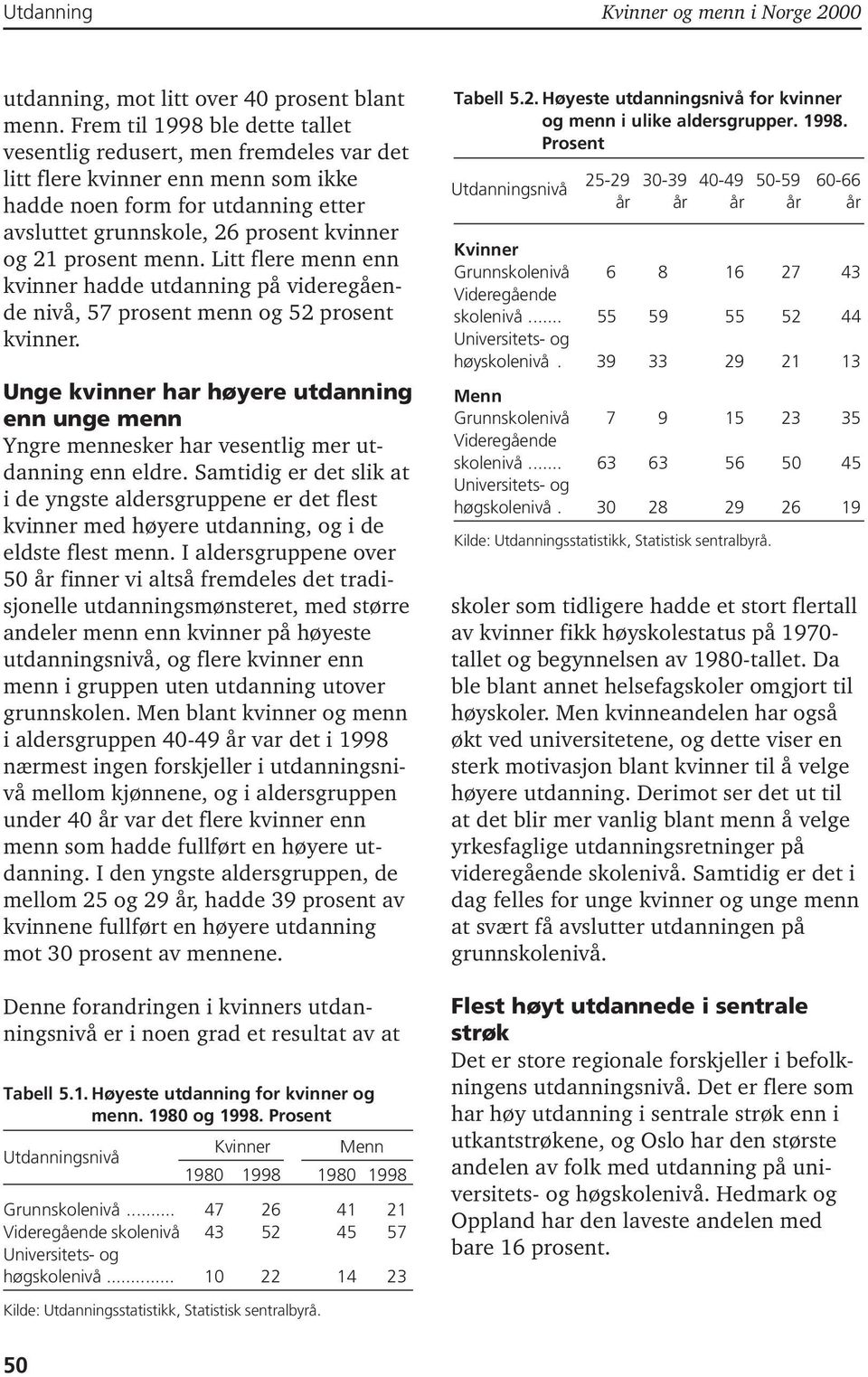 prosent menn. Litt flere menn enn kvinner hadde utdanning på videregående nivå, 57 prosent menn og 52 prosent kvinner.