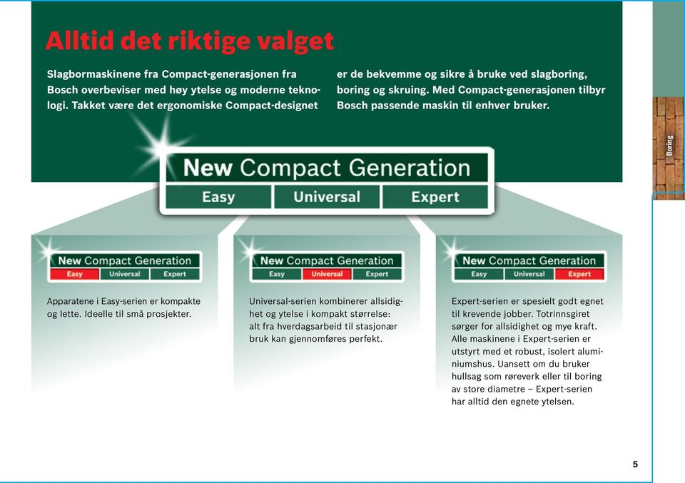 Boring Apparatene i Easy-serien er kompakte og lette. Ideelle til små prosjekter.