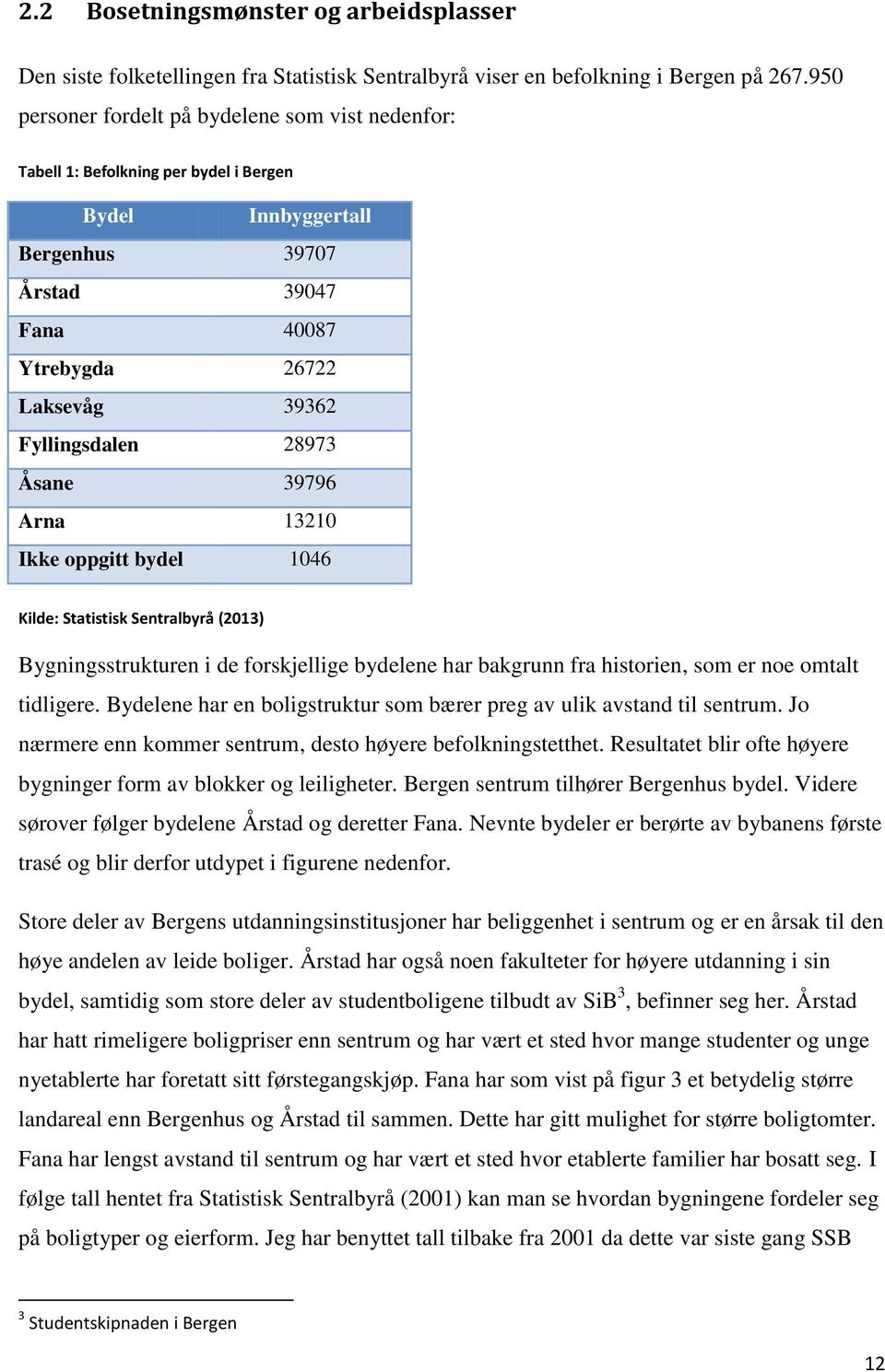 28973 Åsane 39796 Arna 13210 Ikke oppgitt bydel 1046 Kilde: Statistisk Sentralbyrå (2013) Bygningsstrukturen i de forskjellige bydelene har bakgrunn fra historien, som er noe omtalt tidligere.
