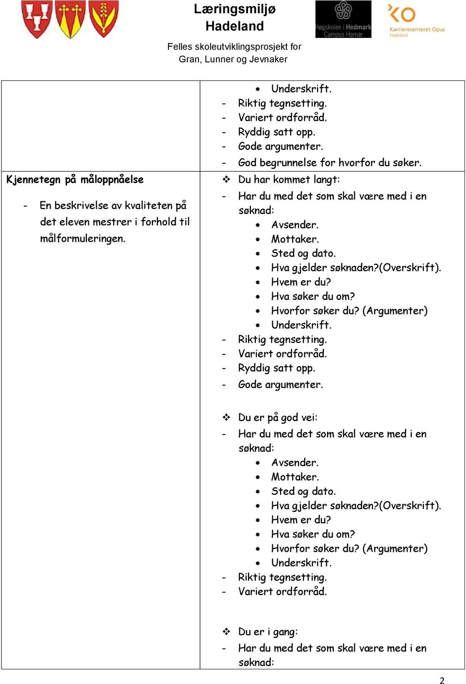 Hvem er du? Hva søker du om? Hvorfor søker du? (Argumenter) Underskrift. - Riktig tegnsetting. - Variert ordforråd. - Ryddig satt opp. - Gode argumenter.