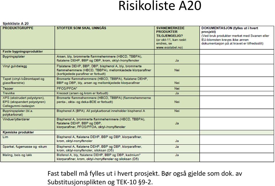 Bør også gjelde som dok.