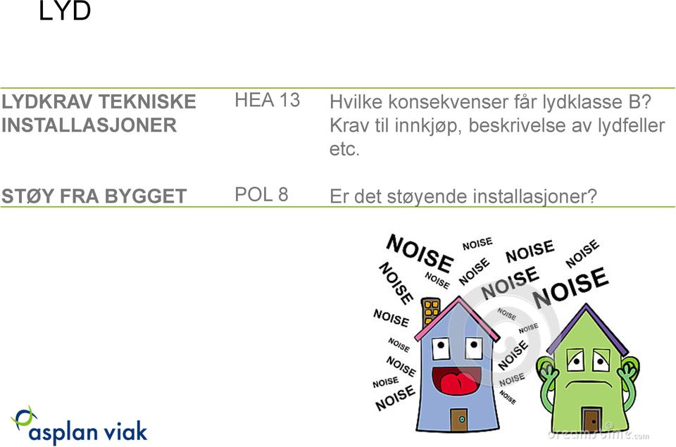 Krav til innkjøp, beskrivelse av lydfeller