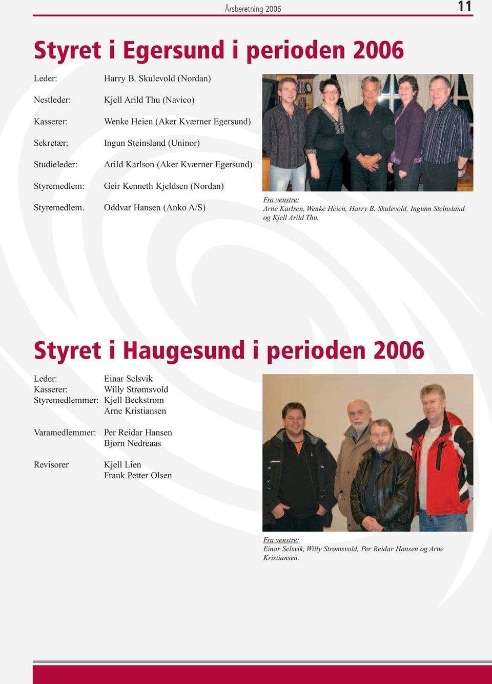 Hansen (Anko A/S) Fra venstre: Arne Karlsen, Wenke Heien, Harry B. Skulevold, Ingunn Steinsland og Kjell Arild Thu.