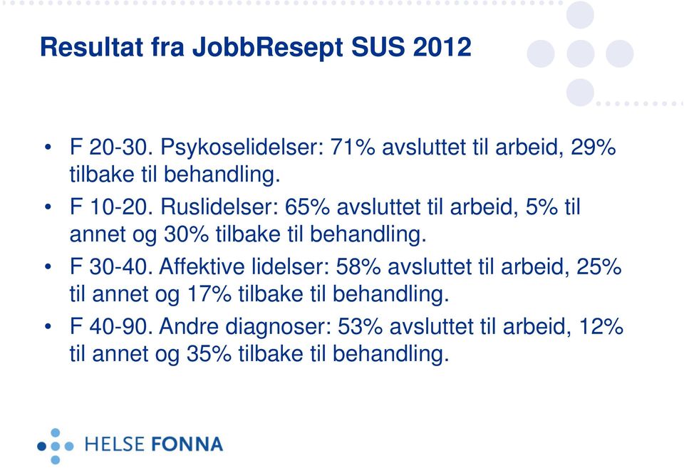 Ruslidelser: 65% avsluttet til arbeid, 5% til annet og 30% tilbake til behandling. F 30-40.