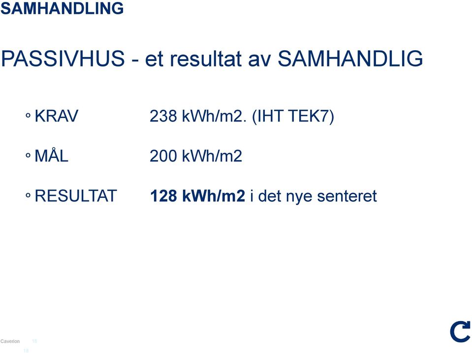 kwh/m2.