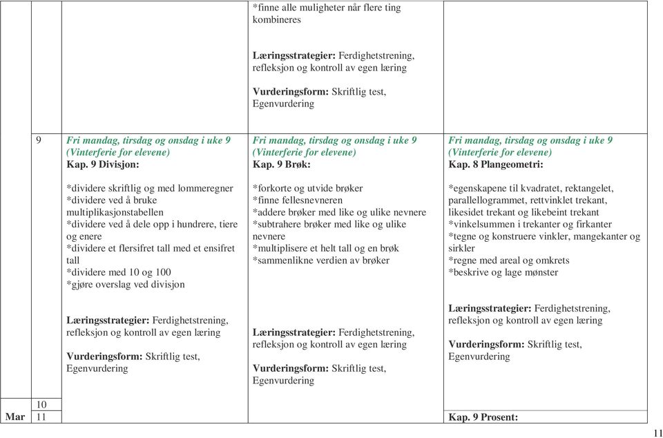 8 Plangeometri: *dividere skriftlig og med lommeregner *dividere ved å bruke multiplikasjonstabellen *dividere ved å dele opp i hundrere, tiere og enere *dividere et flersifret tall med et ensifret