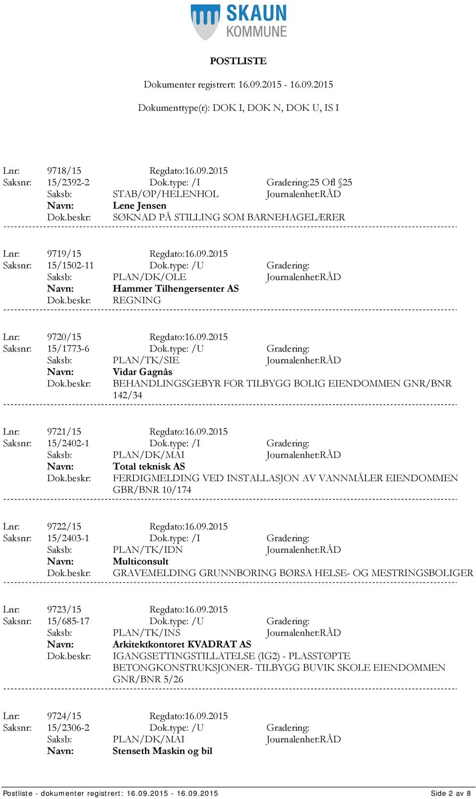 type: /U Gradering: Saksb: PLAN/TK/SIE Journalenhet:RÅD Vidar Gagnås BEHANDLINGSGEBYR FOR TILBYGG BOLIG EIENDOMMEN GNR/BNR 142/34 Lnr: 9721/15 Regdato:16.09.2015 Saksnr: 15/2402-1 Dok.