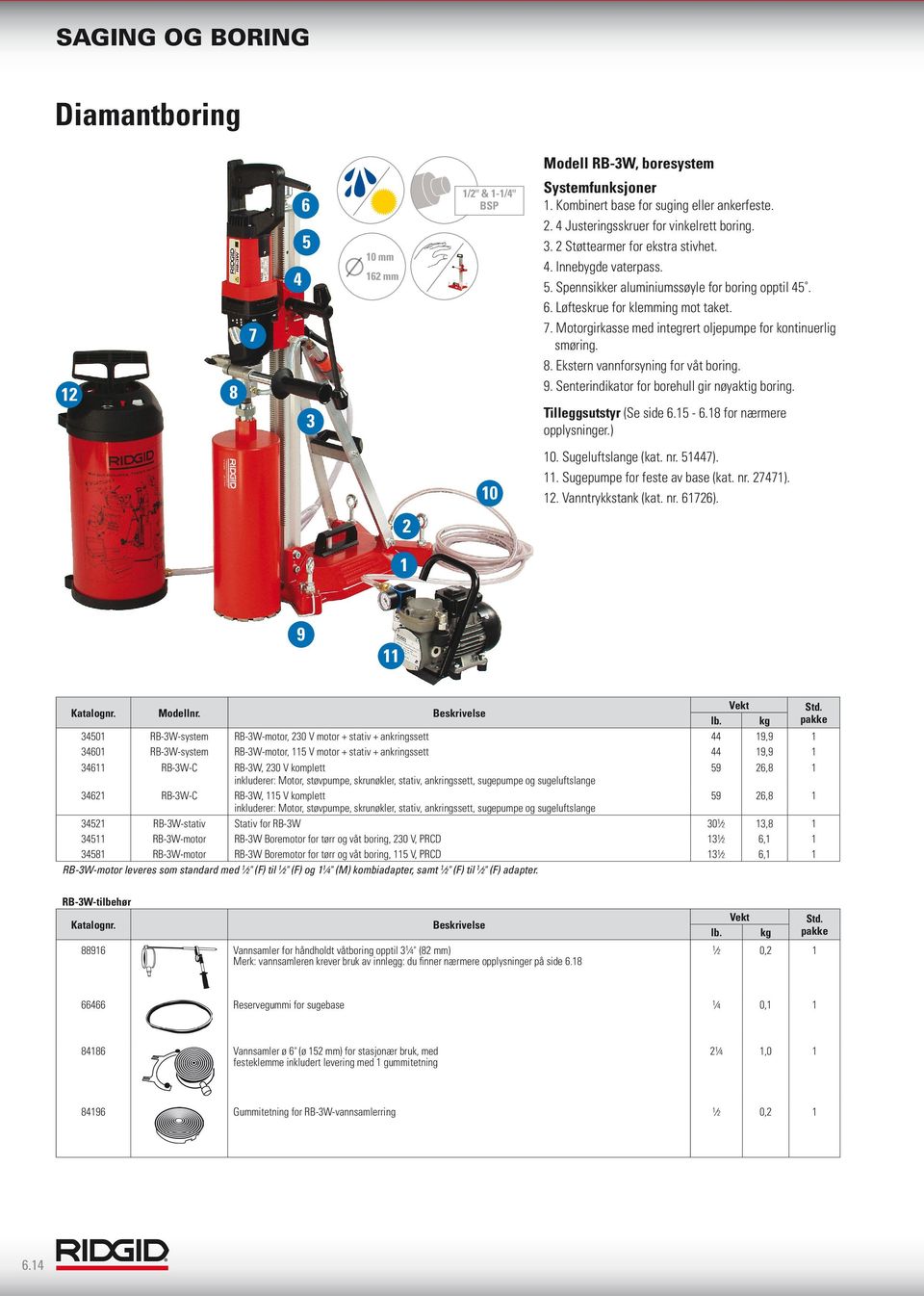 Motorgirkasse med integrert oljepumpe for kontinuerlig smøring. 8. Ekstern vannforsyning for våt boring. 12 8 3 9. Senterindikator for borehull gir nøyaktig boring. Tilleggsutstyr (Se side 6.15-6.