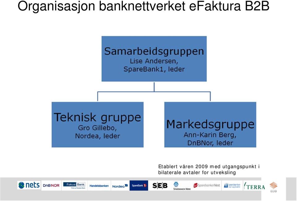 2009 med utgangspunkt i