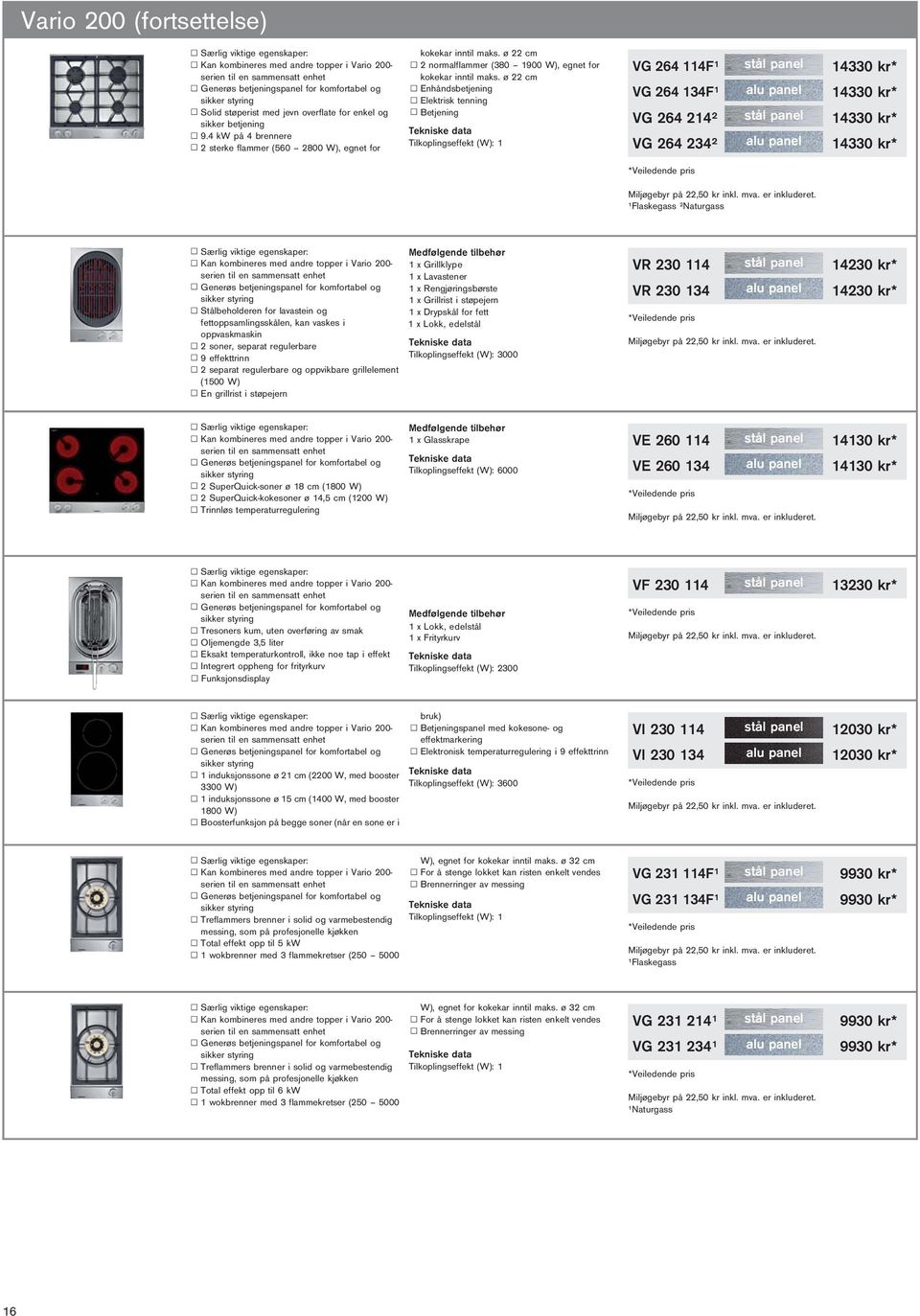 ø 22 cm E Enhåndsbetjening E Elektrisk tenning E Betjening Tilkoplingseffekt (W): 1 VG 264 114F¹ stål panel 14330 kr* VG 264 134F¹ alu panel 14330 kr* VG 264 214² stål panel 14330 kr* VG 264 234² alu