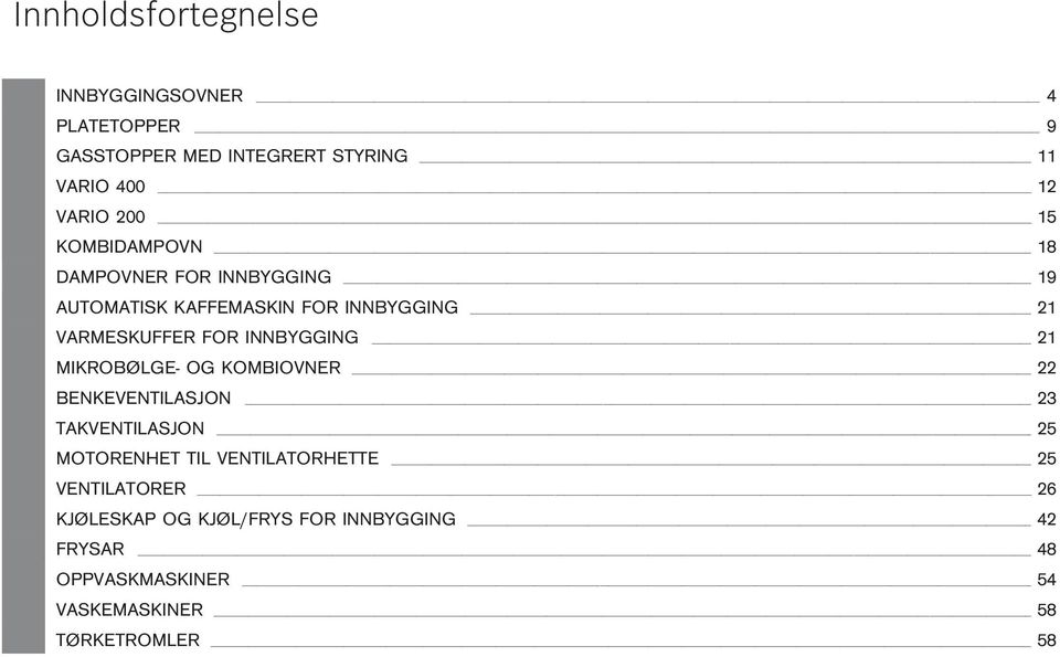 INNBYGGING 21 MIKROBØLGE- OG KOMBIOVNER 22 BENKEVENTILASJON 23 TAKVENTILASJON 25 MOTORENHET TIL VENTILATORHETTE