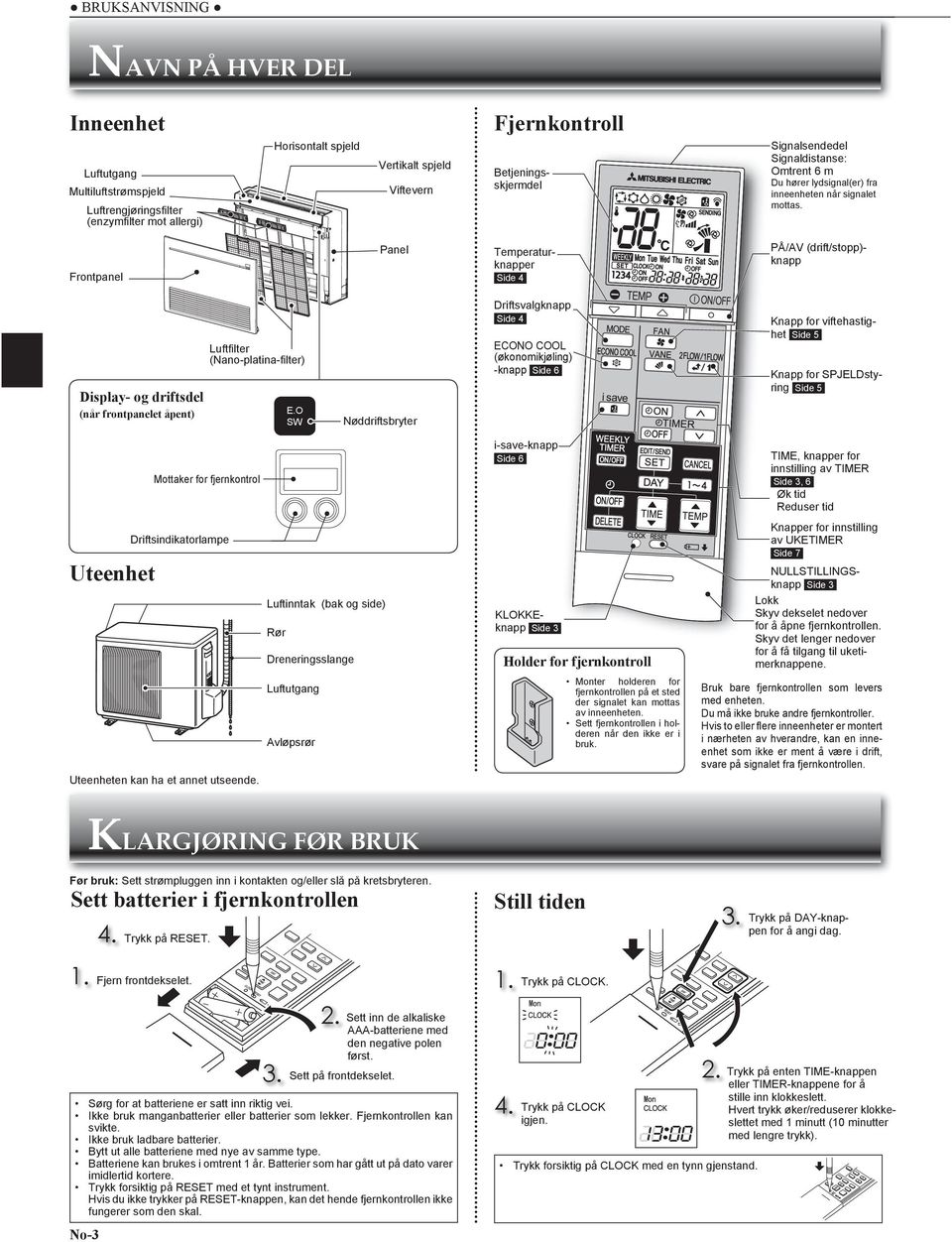 Frontpanel Panel Temperaturknapper Side 4 PÅ/AV (drift/stopp)- knapp Display- og driftsdel (når frontpanelet åpent) Luftfi lter (Nano-platina-fi lter) E.