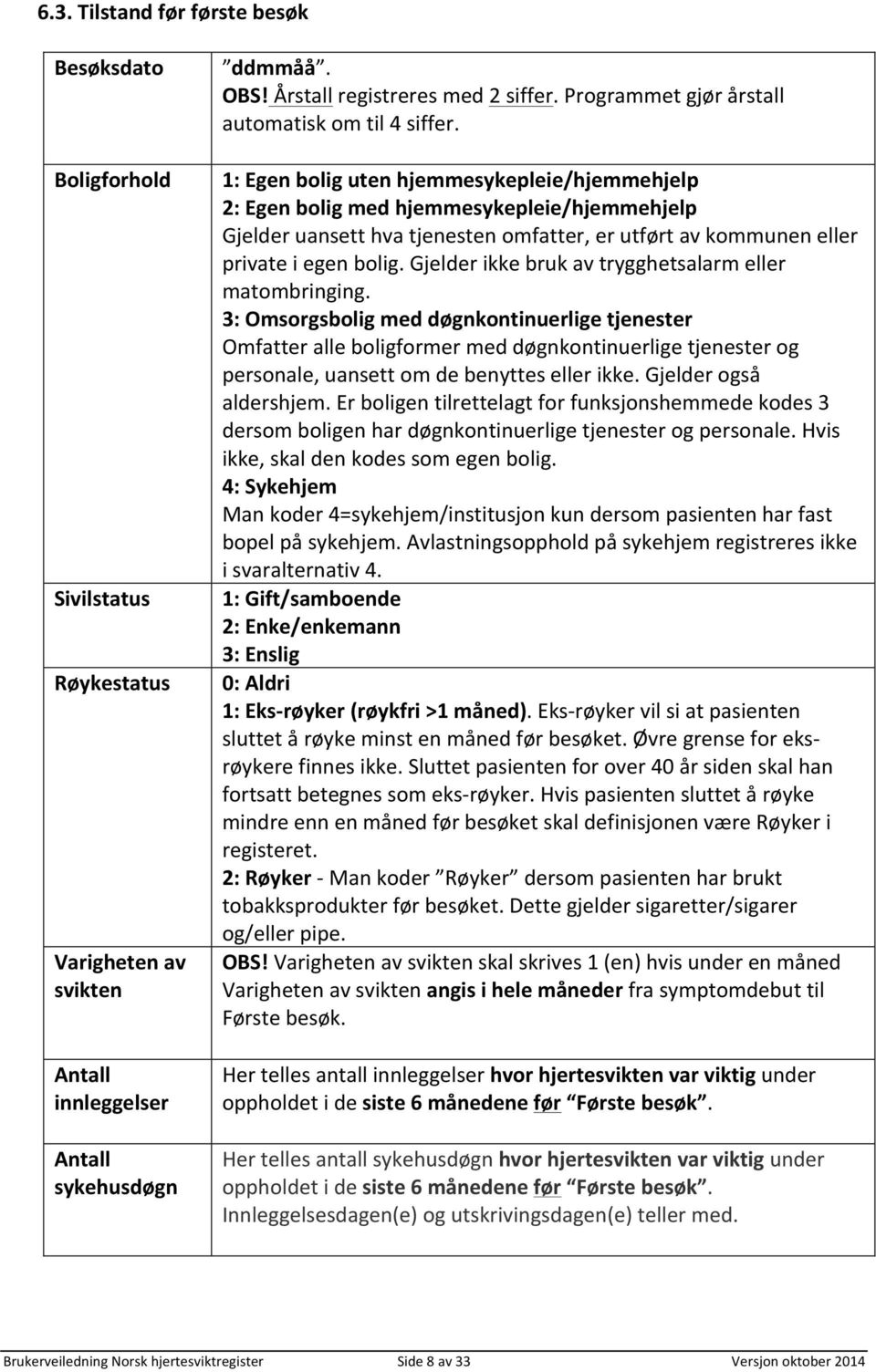 1: Egen bolig uten hjemmesykepleie/hjemmehjelp 2: Egen bolig med hjemmesykepleie/hjemmehjelp Gjelder uansett hva tjenesten omfatter, er utført av kommunen eller private i egen bolig.