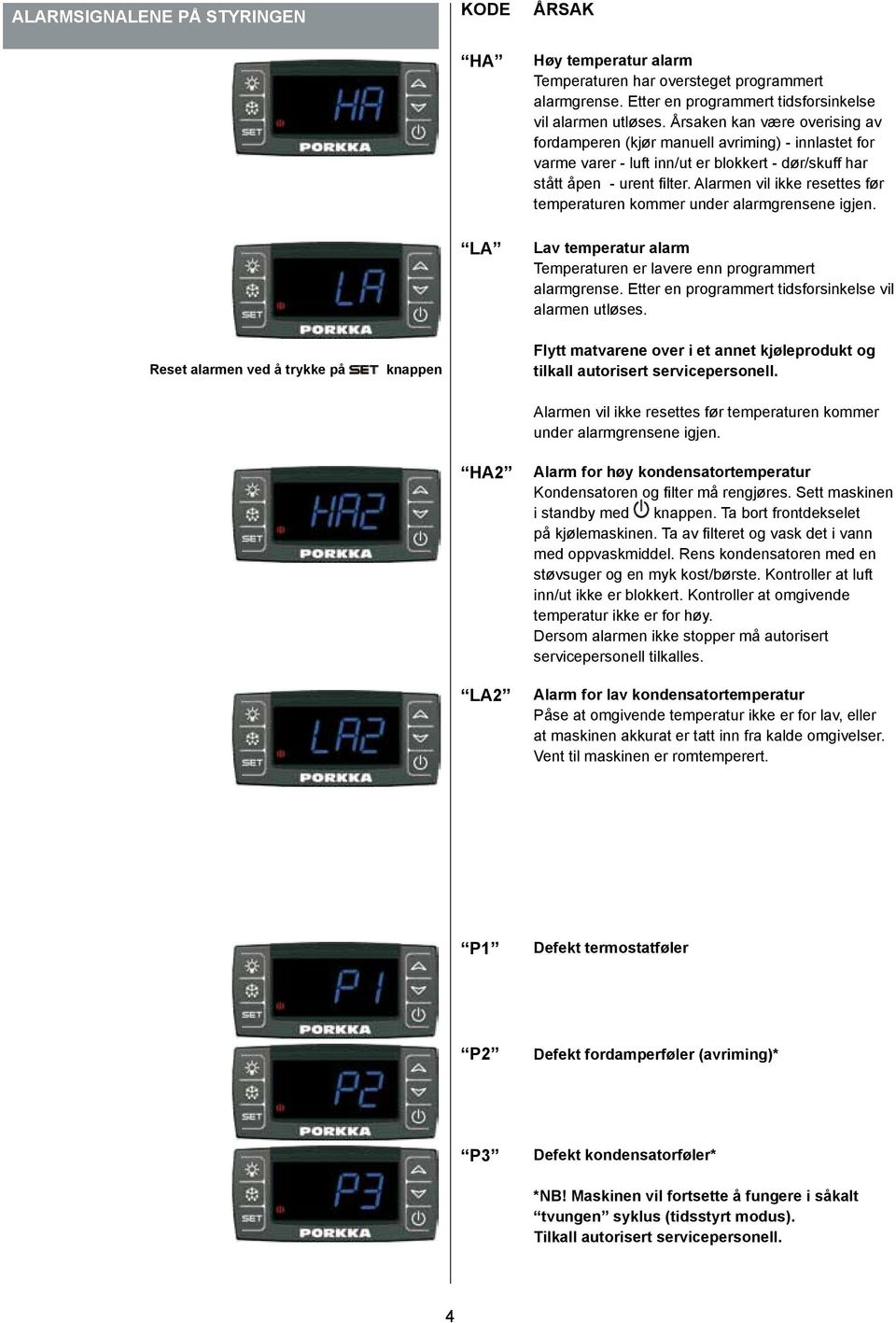 Alarmen vil ikke resettes før temperaturen kommer under alarmgrensene igjen. LA Lav temperatur alarm Temperaturen er lavere enn programmert alarmgrense.