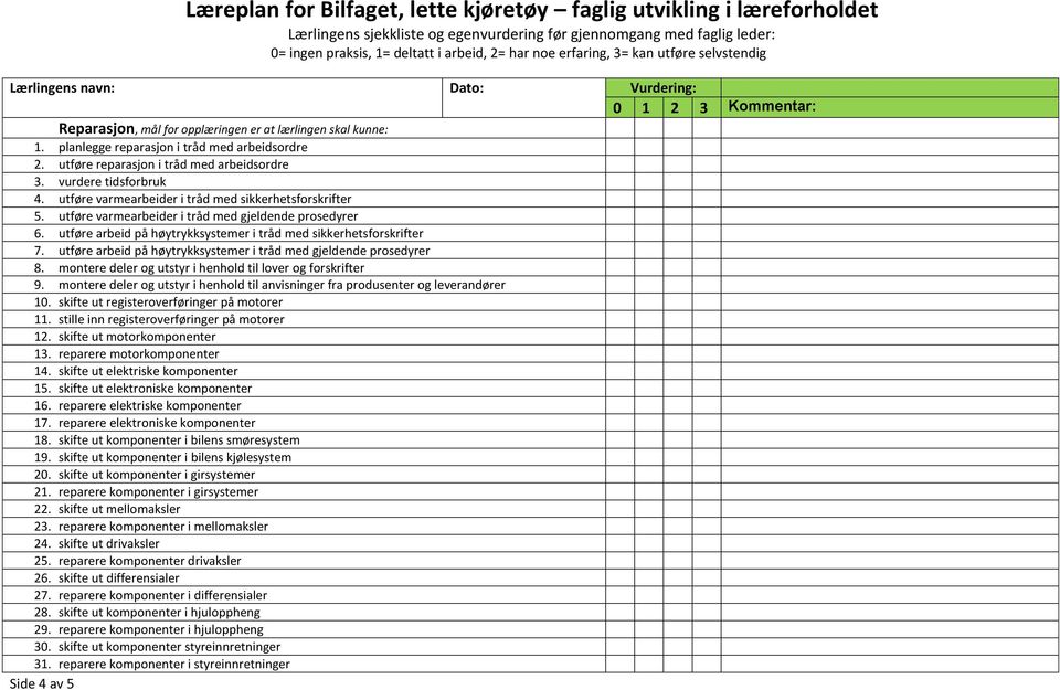 utføre arbeid på høytrykksystemer i tråd med gjeldende prosedyrer 8. montere deler og utstyr i henhold til lover og forskrifter 9.