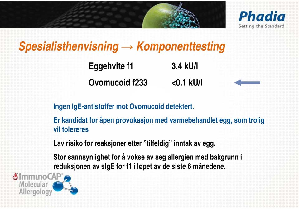 Er kandidat for åpen provokasjon med varmebehandlet egg, som trolig vil tolereres Lav risiko for