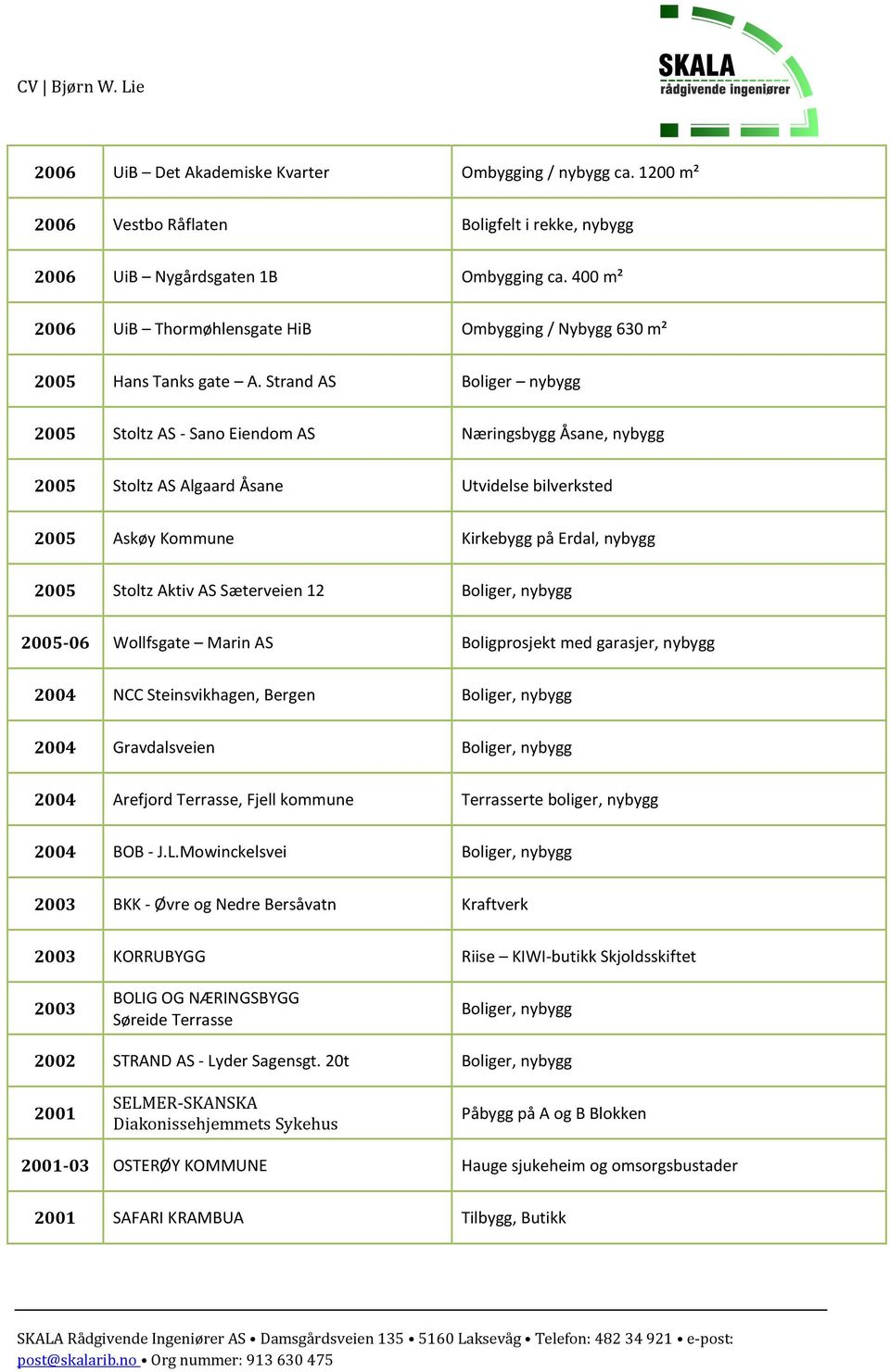 Strand AS Boliger nybygg 2005 Stoltz AS - Sano Eiendom AS Næringsbygg Åsane, nybygg 2005 Stoltz AS Algaard Åsane Utvidelse bilverksted 2005 Askøy Kommune Kirkebygg på Erdal, nybygg 2005 Stoltz Aktiv