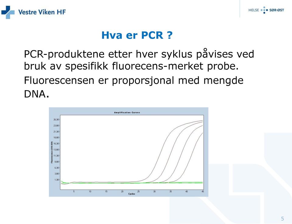 påvises ved bruk av spesifikk