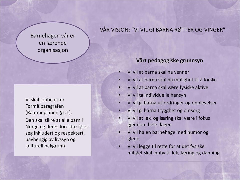 skal ha mulighet til å forske Vi vil at barna skal være fysiske aktive Vi vil ta individuelle hensyn Vi vil gi barna utfordringer og opplevelser Vi vil gi barna trygghet og omsorg