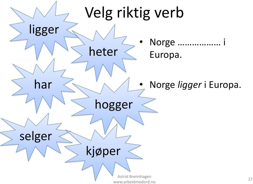 har hogger Norge ligger