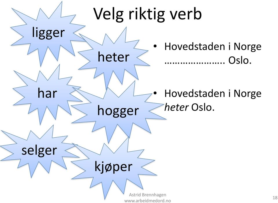 har hogger Hovedstaden i