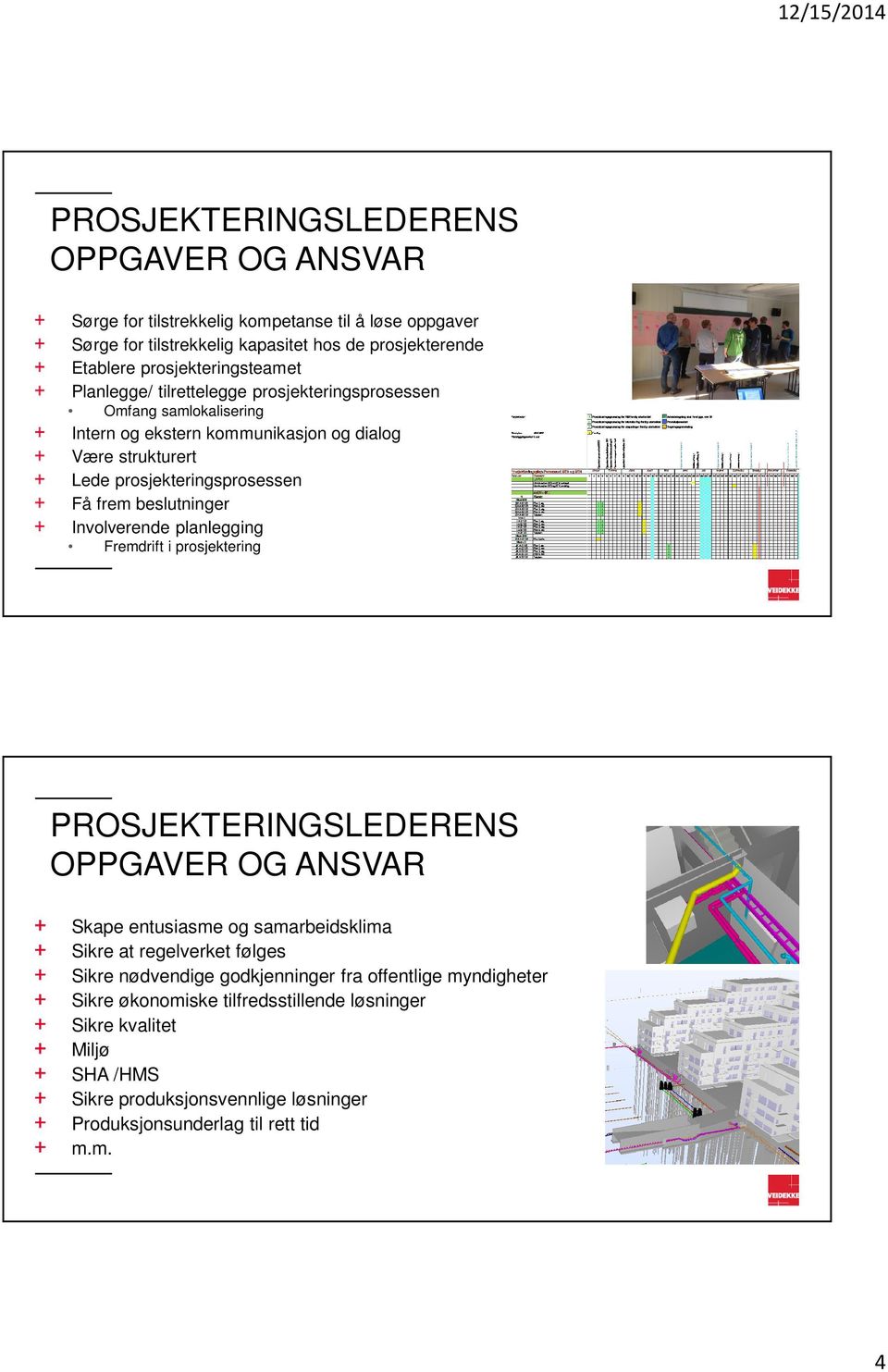 Involverende planlegging Fremdrift i prosjektering PROSJEKTERINGSLEDERENS OPPGAVER OG ANSVAR Skape entusiasme og samarbeidsklima Sikre at regelverket følges Sikre nødvendige