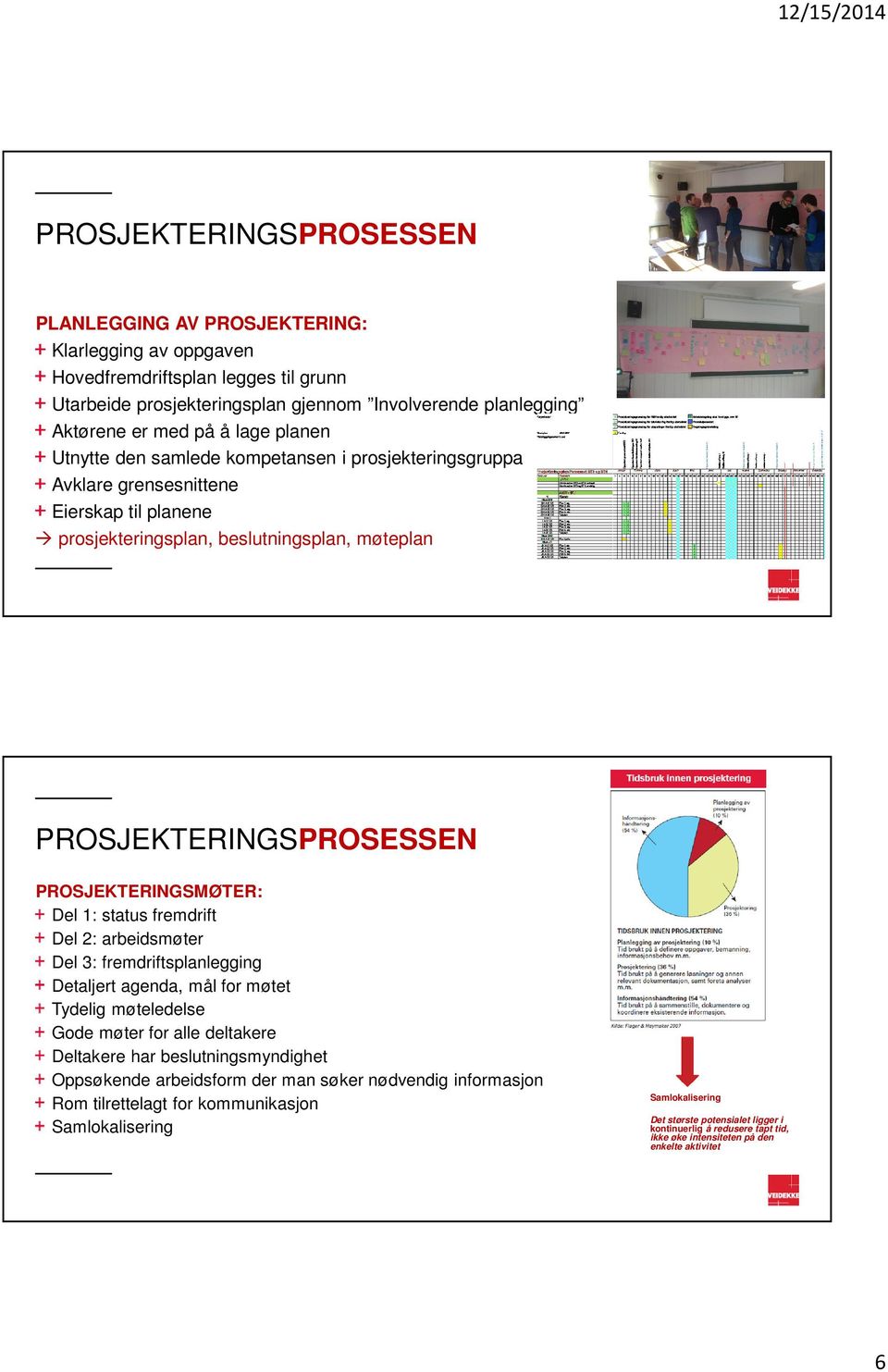 arbeidsmøter Del 3: fremdriftsplanlegging Detaljert agenda, mål for møtet Tydelig møteledelse Gode møter for alle deltakere Deltakere har beslutningsmyndighet Oppsøkende arbeidsform der man søker