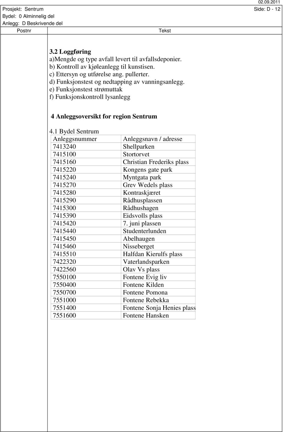 e) Funksjonstest strømuttak f) Funksjonskontroll lysanlegg 4 Anleggsoversikt for region Sentrum 4.