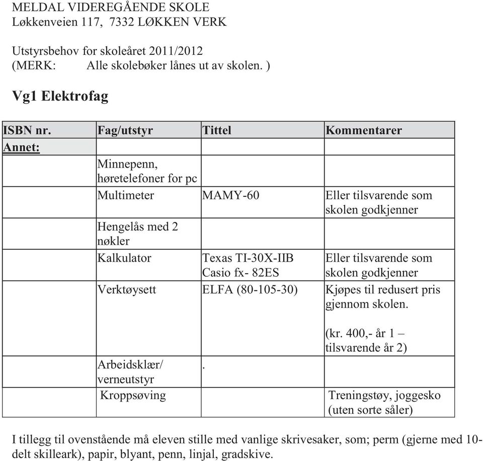 tilsvarende som skolen godkjenner Verktøysett ELFA (80-105-30) Kjøpes til