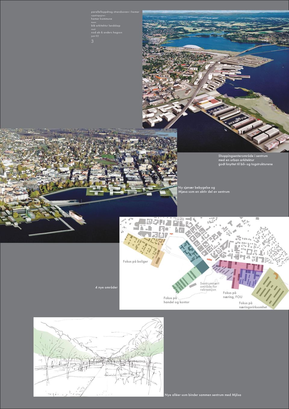 sjønær bebygelse og Mjøsa som en aktiv del av sentrum Fokus på boliger 4 nye områder Fokus på handel og kontor